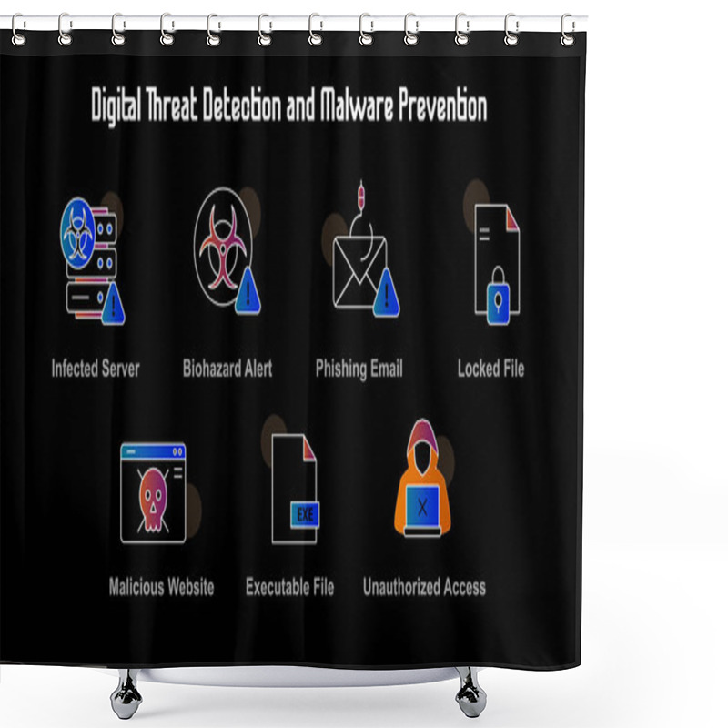 Personality  Digital Threat Detection And Malware Prevention With Biohazard Alert, Phishing Email, And Infected Server Protection Darker Background Version With Editable Stroke And Colors. Shower Curtains