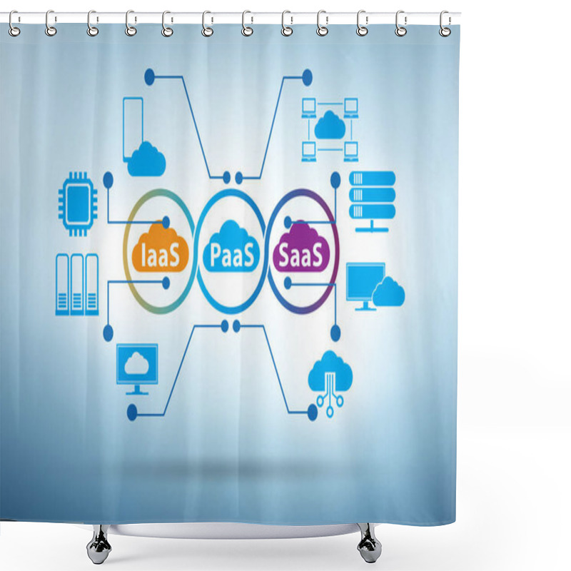 Personality  PAAS IAAS SAAS Concept In Digital World Shower Curtains