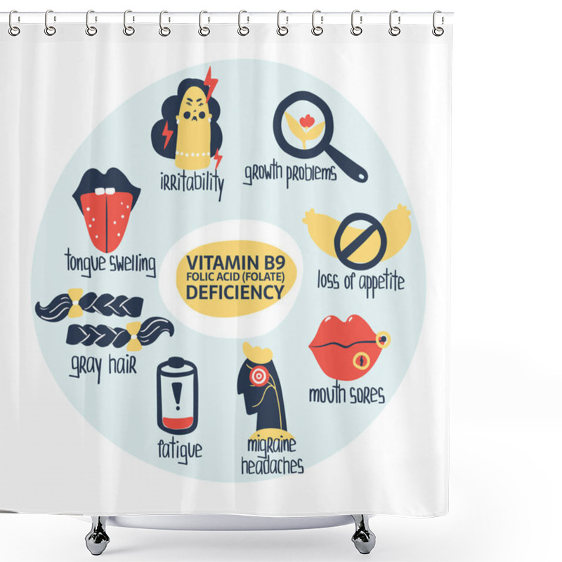 Personality  Folic Acid Deficiency Shower Curtains