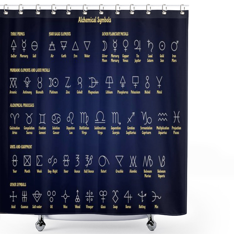 Personality  Alchemical Symbols. Ancient Alchemy Signs Of Primes, Basic And Mundane Elements, Planetary And Later Metals, Processes, Units And Equipment Mystery Geometric Icons Vector Set. Magic Astronomy Shower Curtains