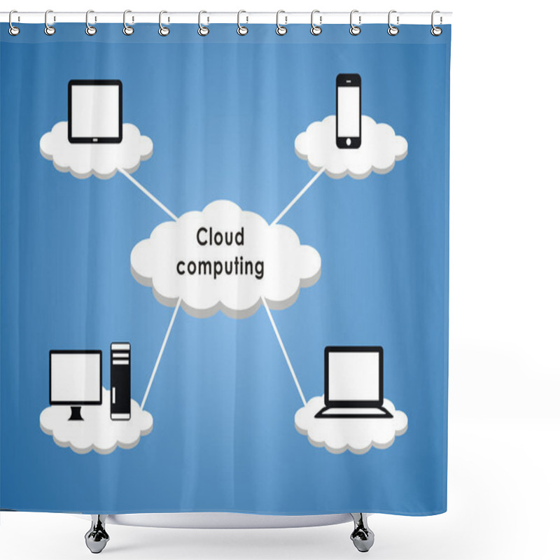 Personality  Cloud Computing Shower Curtains