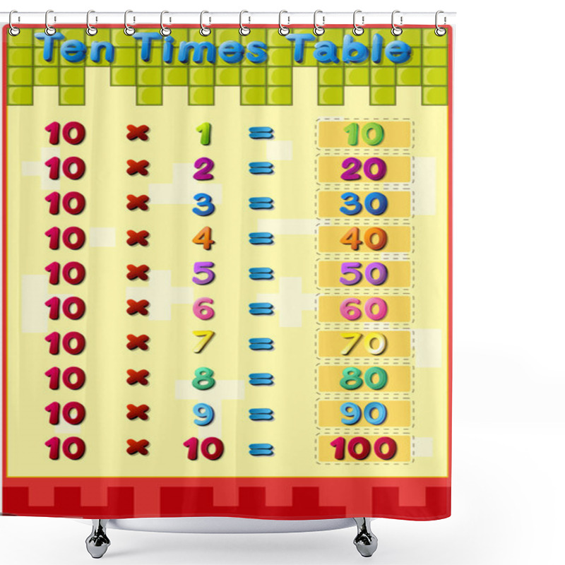 Personality  Times Tables With Answers Shower Curtains