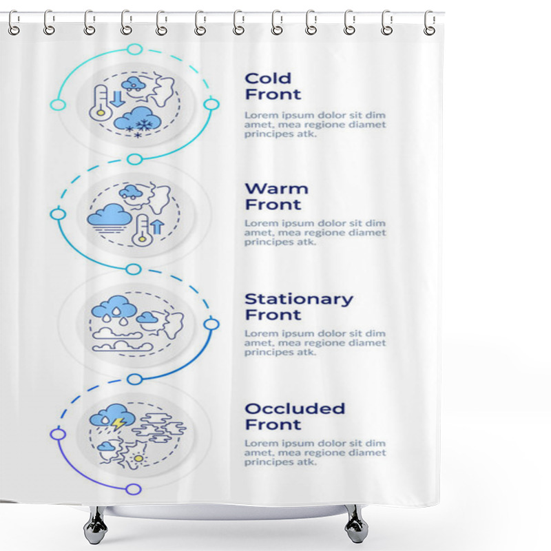 Personality  Weather Fronts Infographic Design Template. Air Masses Boundaries. Meteorology Science. Data Visualization 4 Options. Process Vertical Flow Chart. Montserrat SemiBold, Lato Regular Fonts Used Shower Curtains