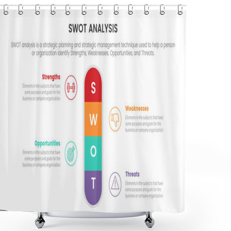 Personality  Swot Analysis For Strengths Weaknesses Opportunity Threats Concept With Vertical Bar Layout For Infographic Template Banner With Four Point List Information Vector Shower Curtains