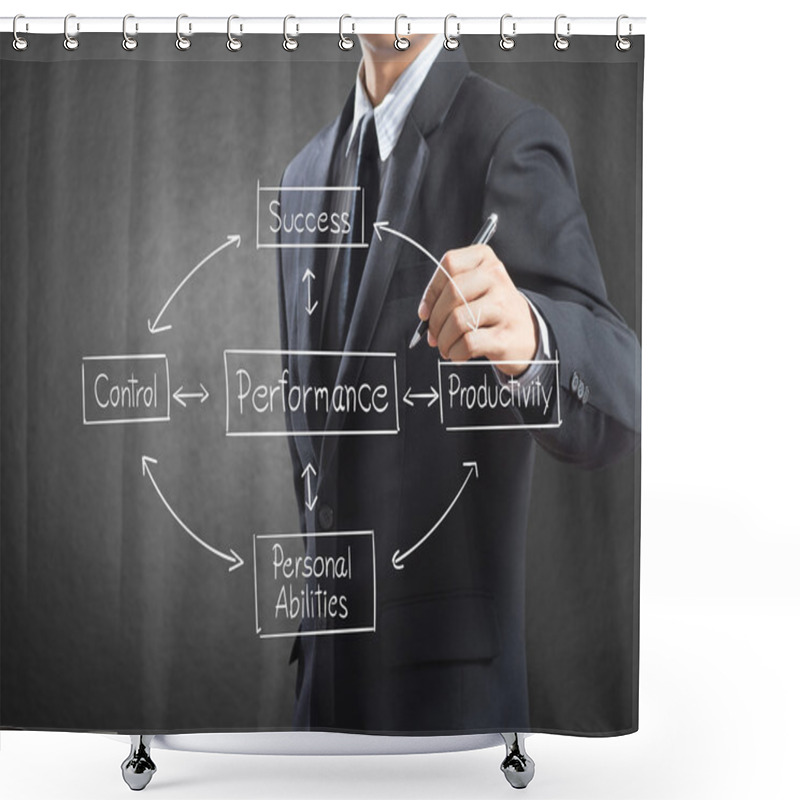 Personality  Business Man Writing Concept Of Performance Shower Curtains