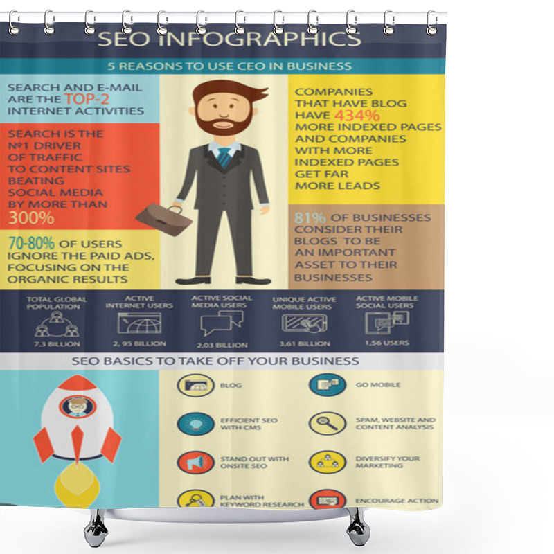 Personality  CEO Infographic Template Shower Curtains