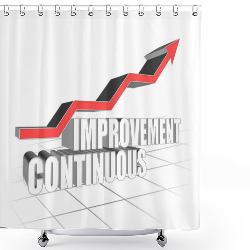 Personality  Continuous Improvement Shower Curtains