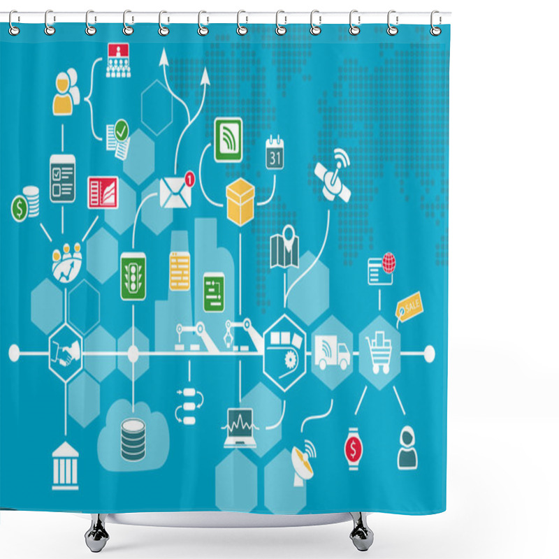 Personality  Internet Of Things (IOT) And Digital Business Process Automation Concept Supporting Industrial Value Chain. Vector Illustration As Infographic. Shower Curtains