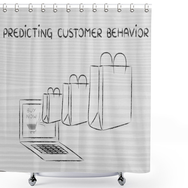 Personality  Predicting Online Customer Behavior Illustration Shower Curtains