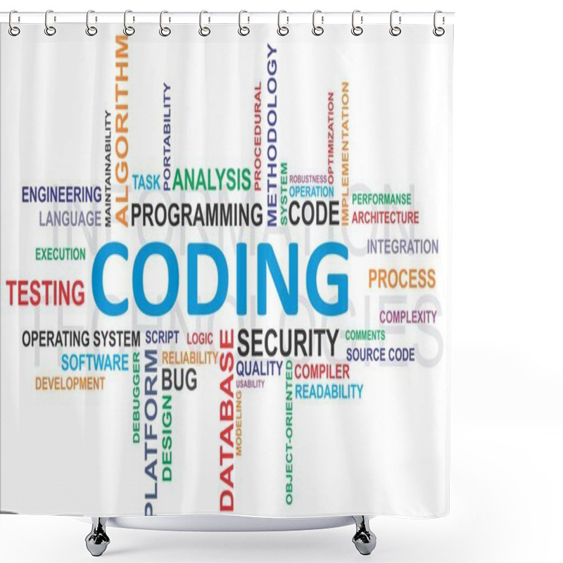 Personality  Word Cloud - Coding Shower Curtains