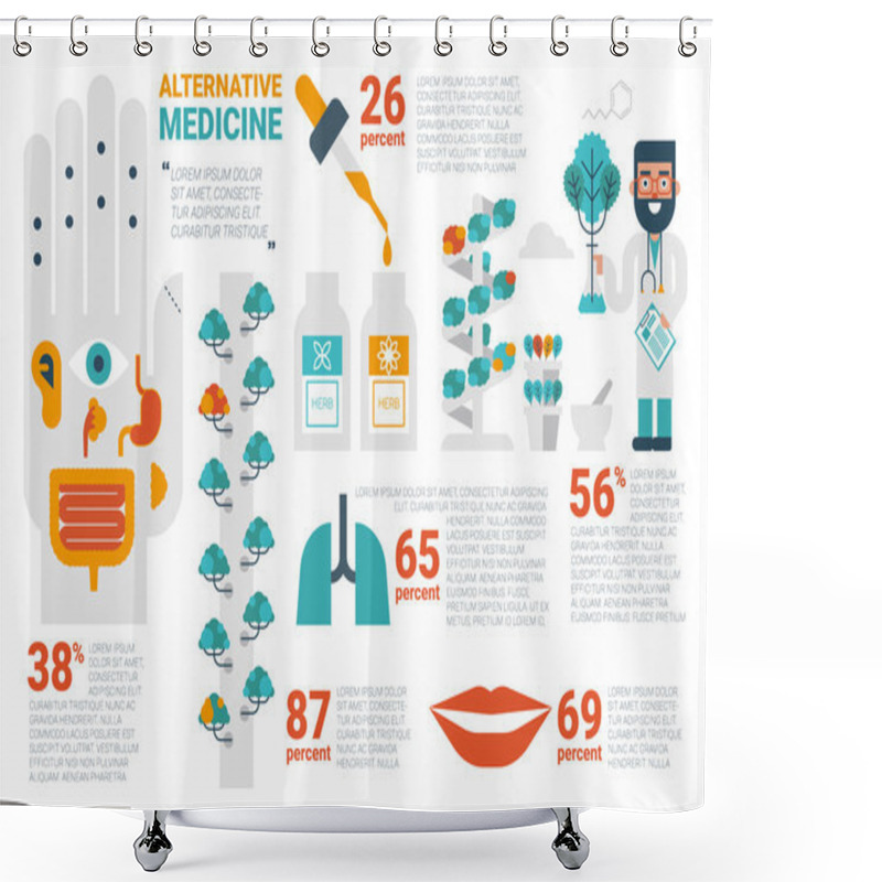 Personality  Alternative Medicine Concept Shower Curtains