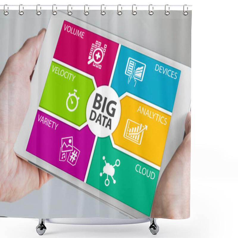 Personality  Hands Holding Tablet With Big Data Dashboard. Modern Information Technology Background. Shower Curtains