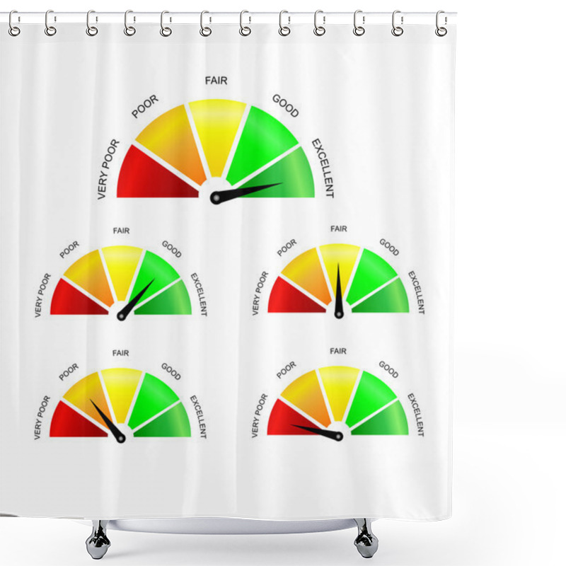 Personality  Satisfaction Meter (customer Rating Opinion Poll Quality Survey) Shower Curtains