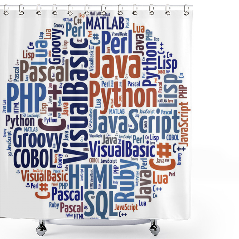 Personality  Word Cloud Programming Languages Or IT Related Shower Curtains