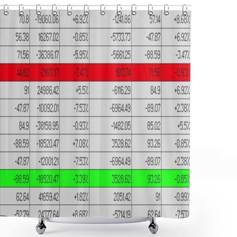 Personality  Financial Data Change Highlighted In Electronic Spreadsheet, Tax Statement Shower Curtains