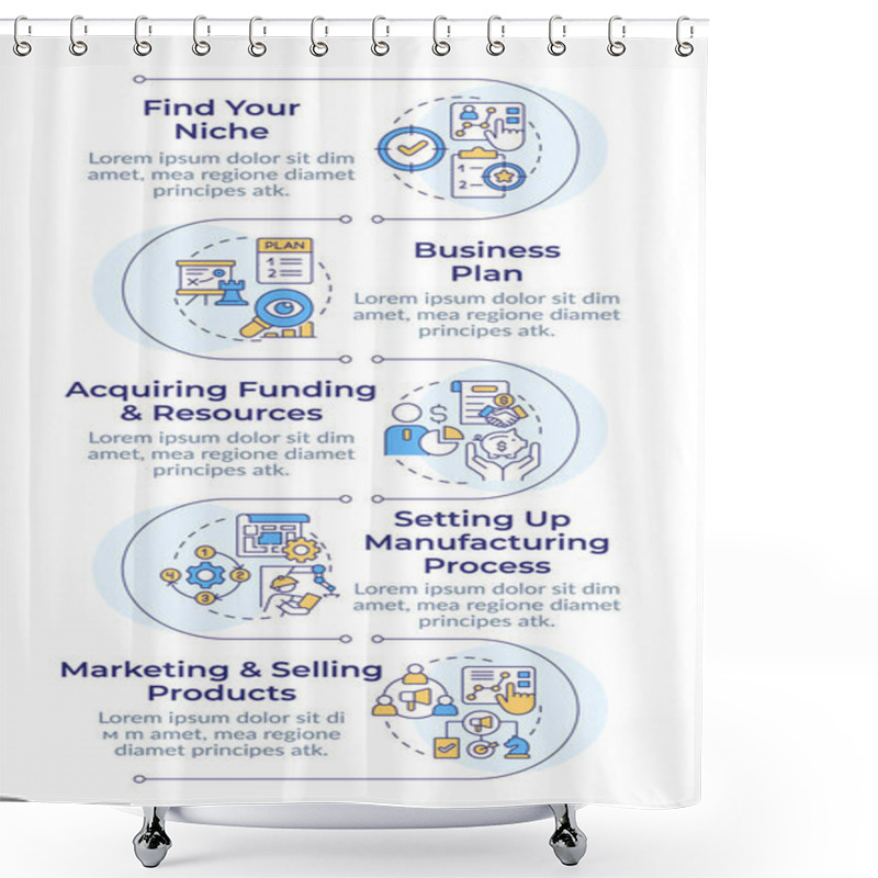 Personality  Starting Manufacturing Business Infographic Design Template. Strategy, Resource Allocation. Data Visualization With 5 Options. Process Vertical Flow Chart. Montserrat SemiBold, Lato Regular Fonts Used Shower Curtains