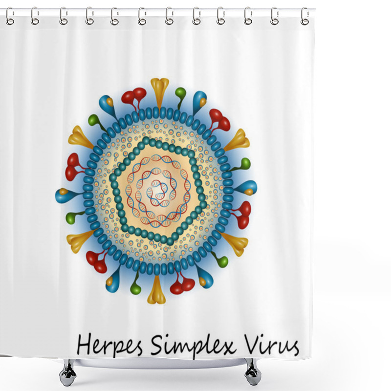 Personality  Herpes Simplex Virus Particle Structure Shower Curtains