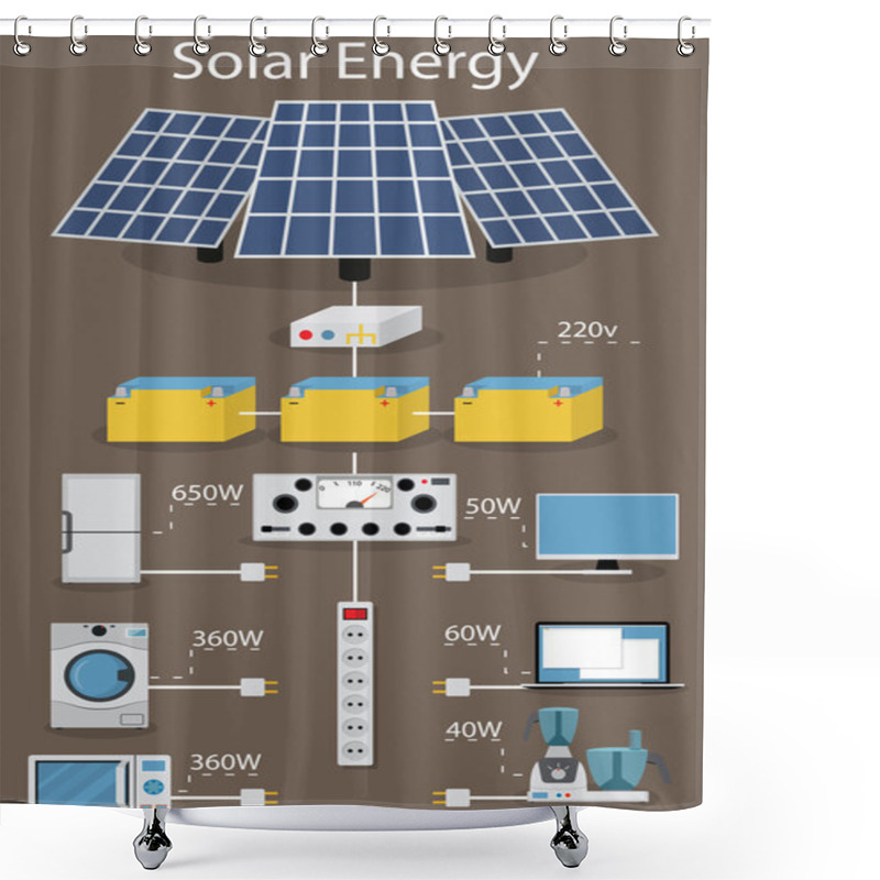 Personality  Infographics Receipt, Processing, Accumulating And Consumption Of Of Solar Electric Power. Shower Curtains