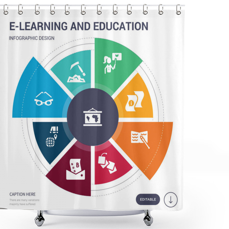 Personality  Set Of 9 Simple E-learning And Education Vector Icons. Contains Such As Geography, Geology, Glasses, Global Learning, Grades, Graduation, Homework Icons And Others. Editable Infographics Design Shower Curtains