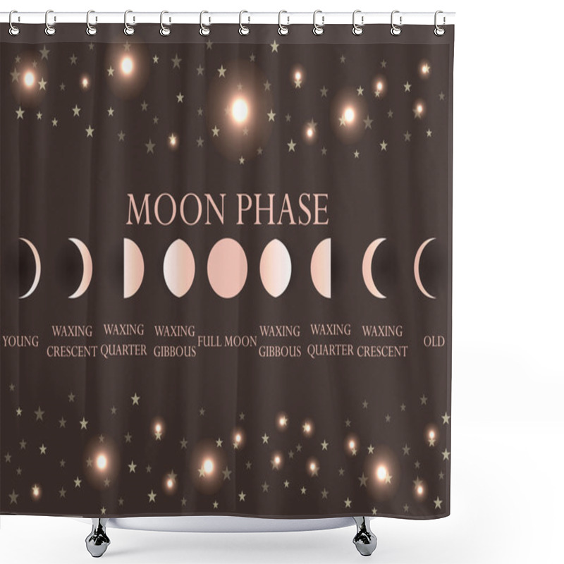 Personality  The Phases Of The Moon. The Whole Cycle From New Moon To Full. Vector Illustration. Shower Curtains