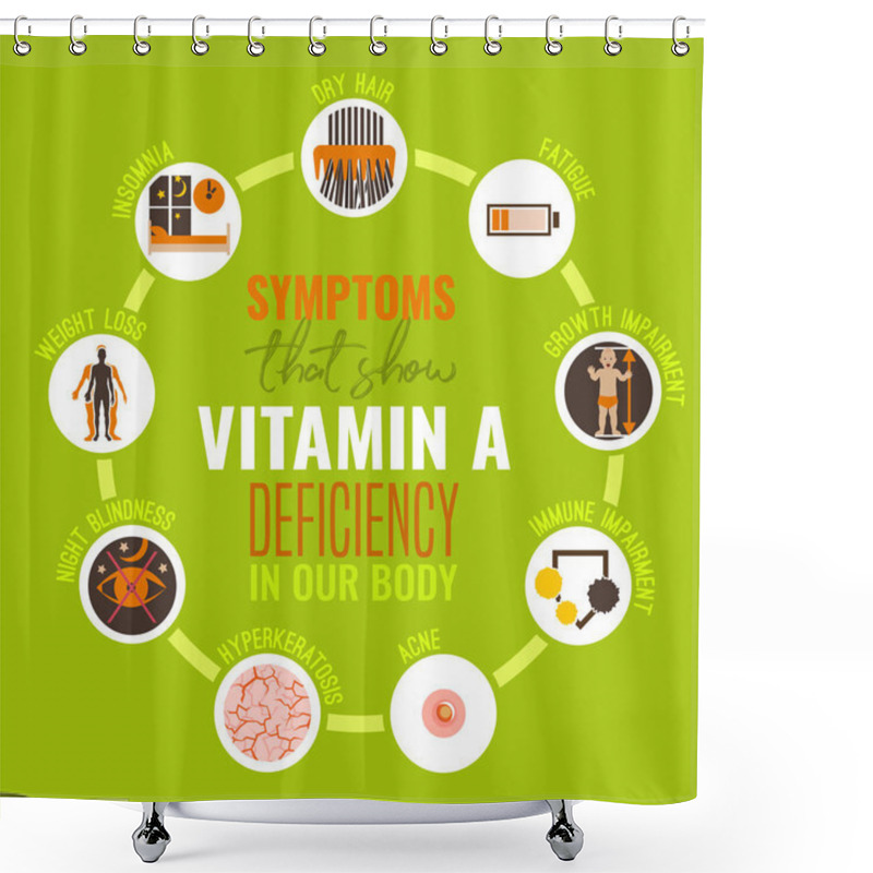 Personality  Vitamin A Deficiency Icons Set. Shower Curtains