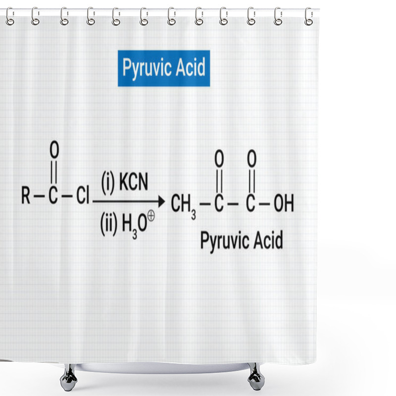 Personality  Chemical Structure Of Pyruvic Acid. Shower Curtains