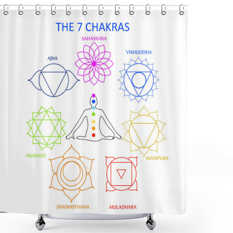 Personality  The Seven Chakras Of The Human Body With Their Names  Shower Curtains