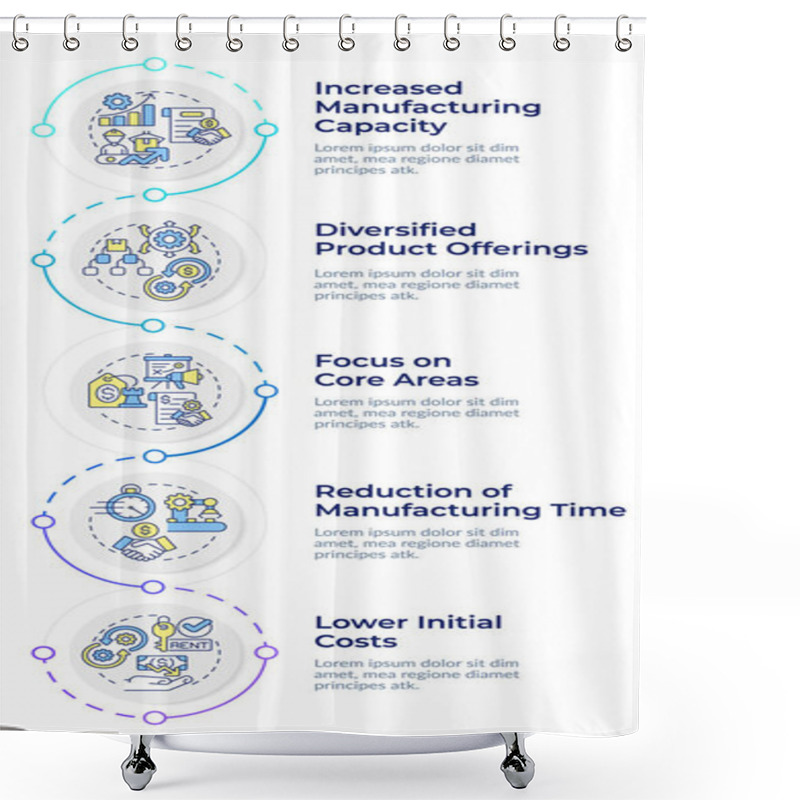 Personality  Benefits Of Contract Manufacturing Infographic Design Template. Efficient Production. Data Visualization With 5 Options. Process Vertical Flow Chart. Montserrat SemiBold, Lato Regular Fonts Used Shower Curtains