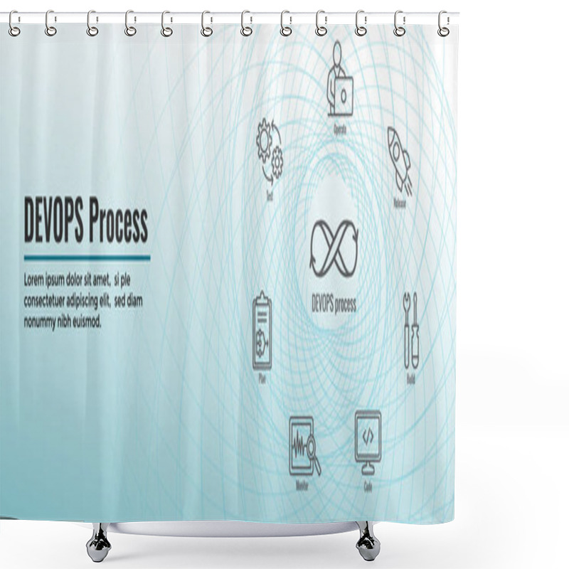 Personality  DevOps Icon Set - Dev Ops Web Header Banner Shower Curtains