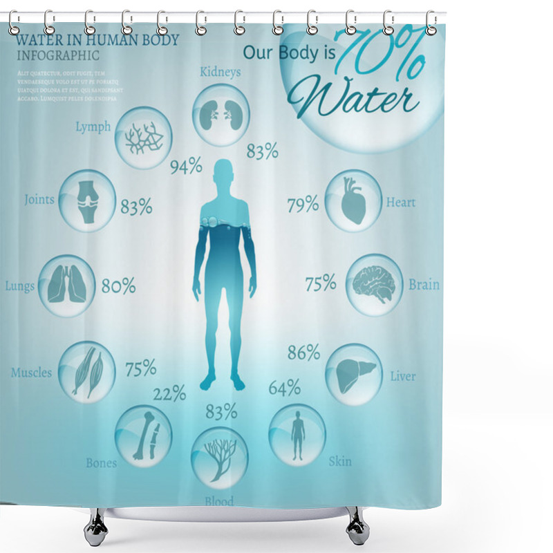 Personality  Water In Body Shower Curtains