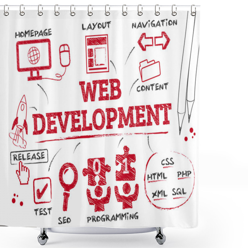 Personality  Web Development Concept Shower Curtains