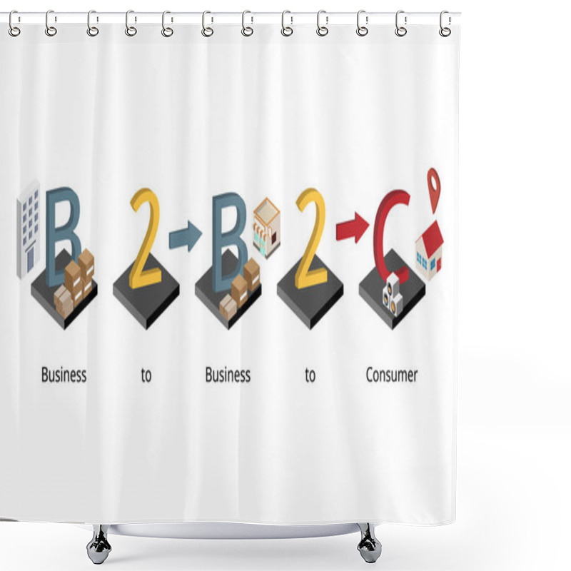 Personality  B2B2C Or Business To Business To Consumer Extends The B2B Model To Include Consumers Shower Curtains