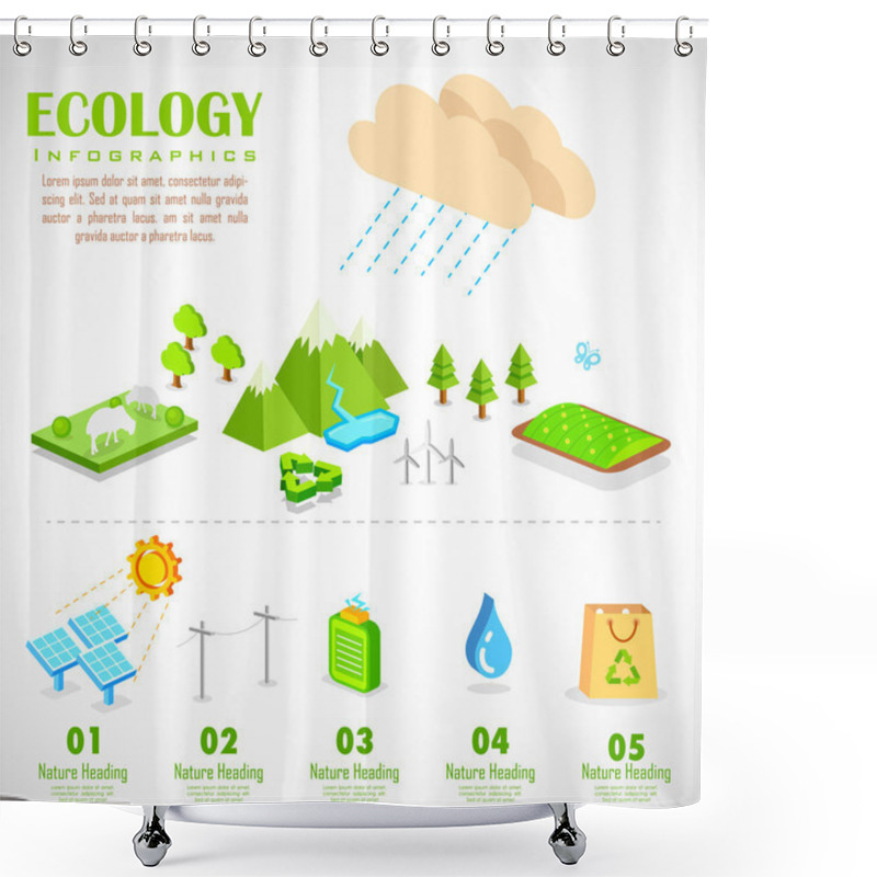 Personality  Ecology Infographics Chart Shower Curtains