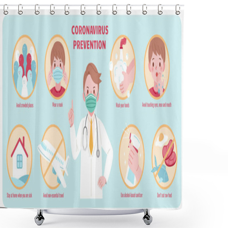 Personality  COVID-19 Self-prevention Banner, With A Professional Doctor Demoing Dos And Don'ts During The Global Pandemic Shower Curtains