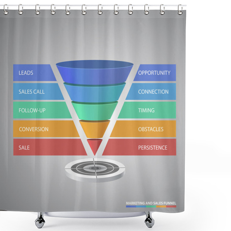 Personality  Sales Funnel Template For Your Business Presentation Shower Curtains