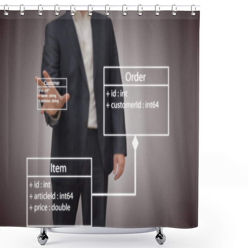 Personality  Software Architect Shower Curtains