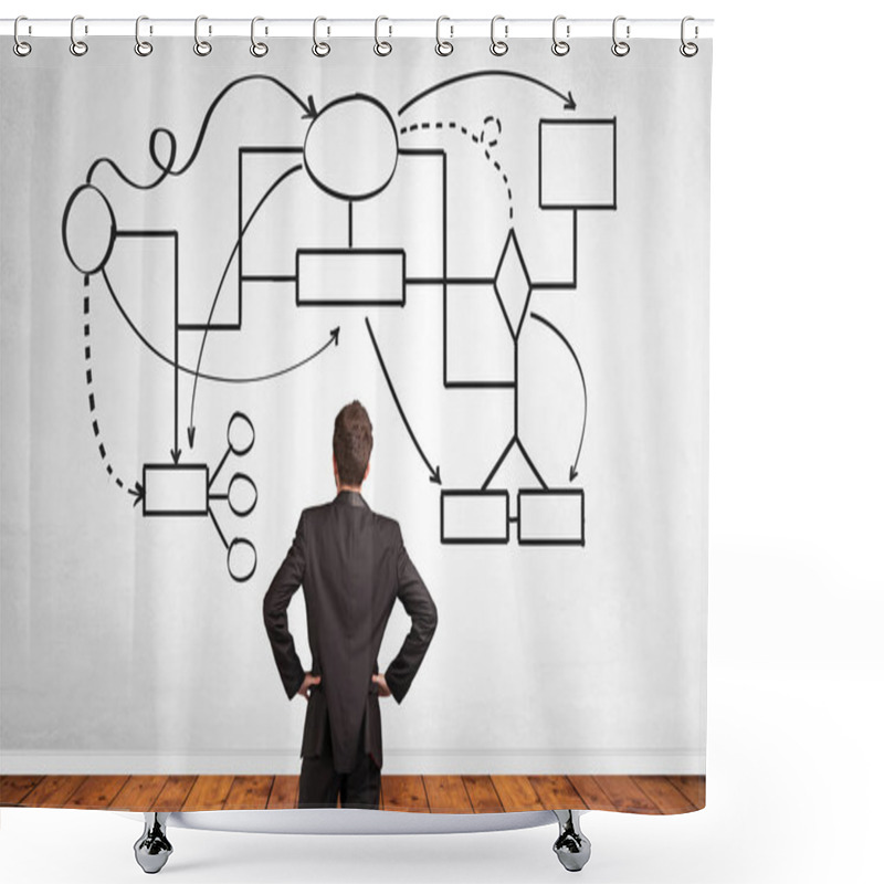 Personality  Businessman In Doubt Looking For Solution Concept With Organizational Chart Shower Curtains