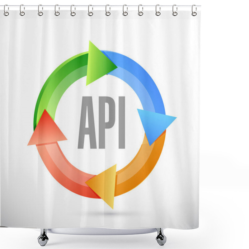 Personality  Api Cycle Sign Concept Illustration Design Shower Curtains