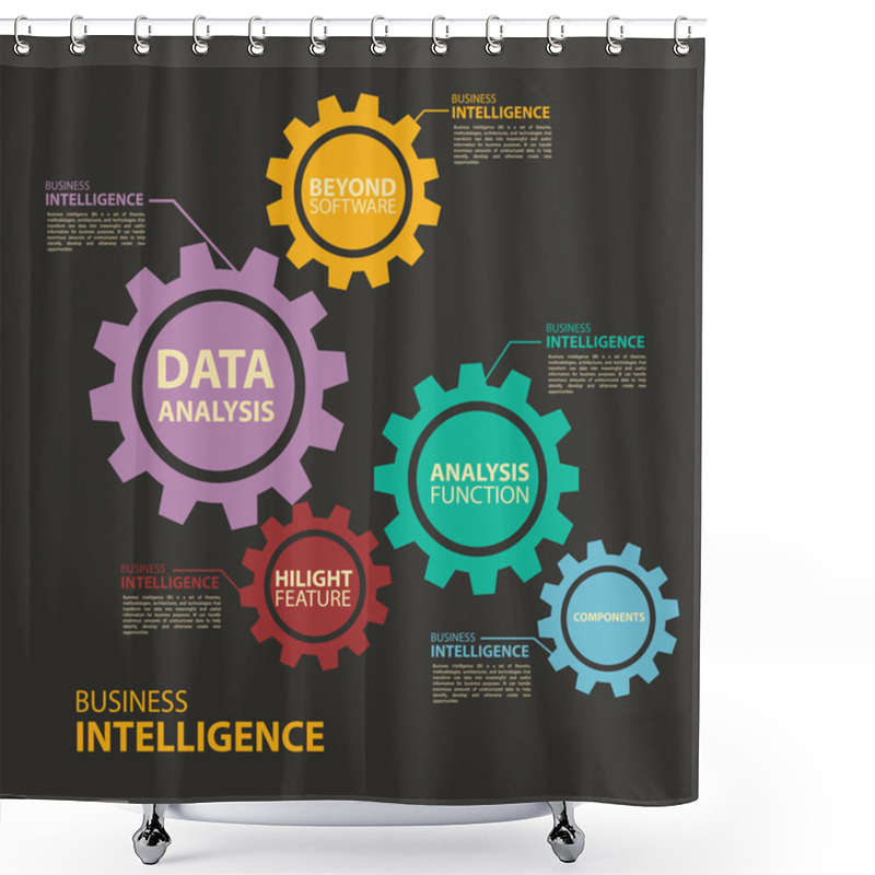 Personality  Business Infographic Shower Curtains