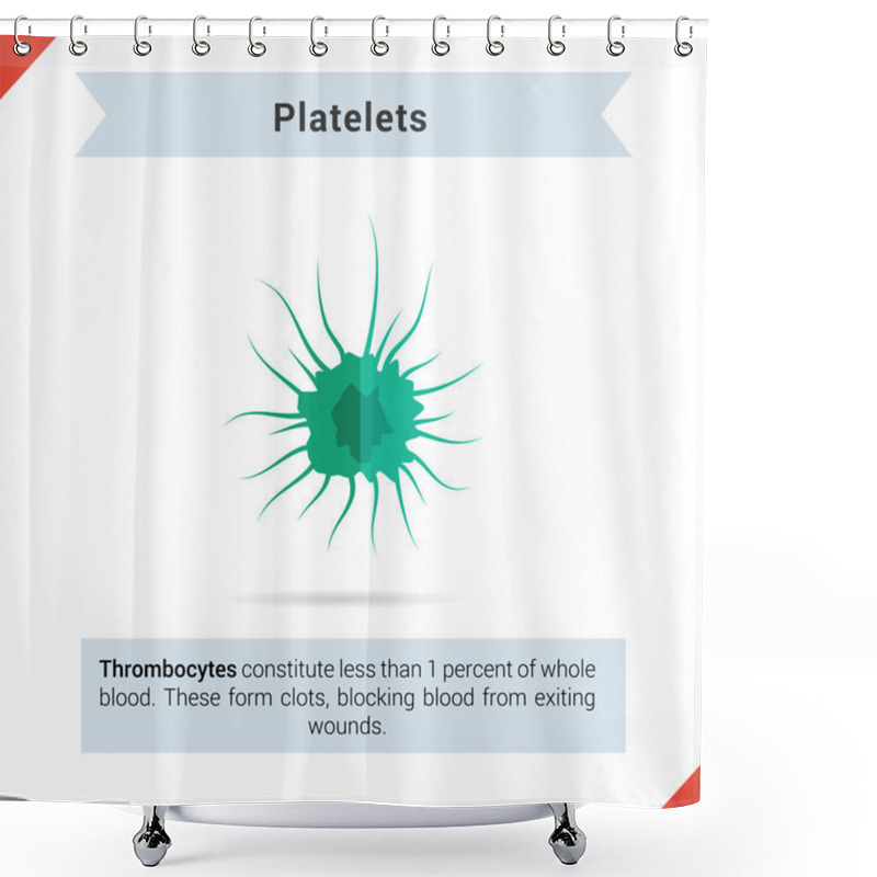 Personality  Flat Icon Platelets Cell Shower Curtains