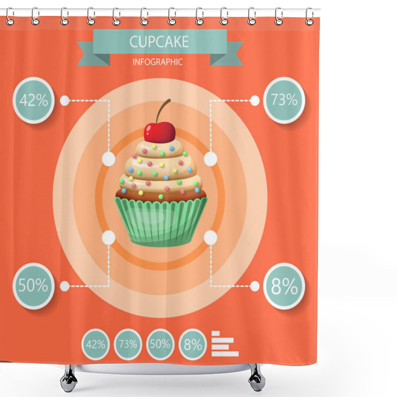 Personality  Cupcake Infographics Set Shower Curtains