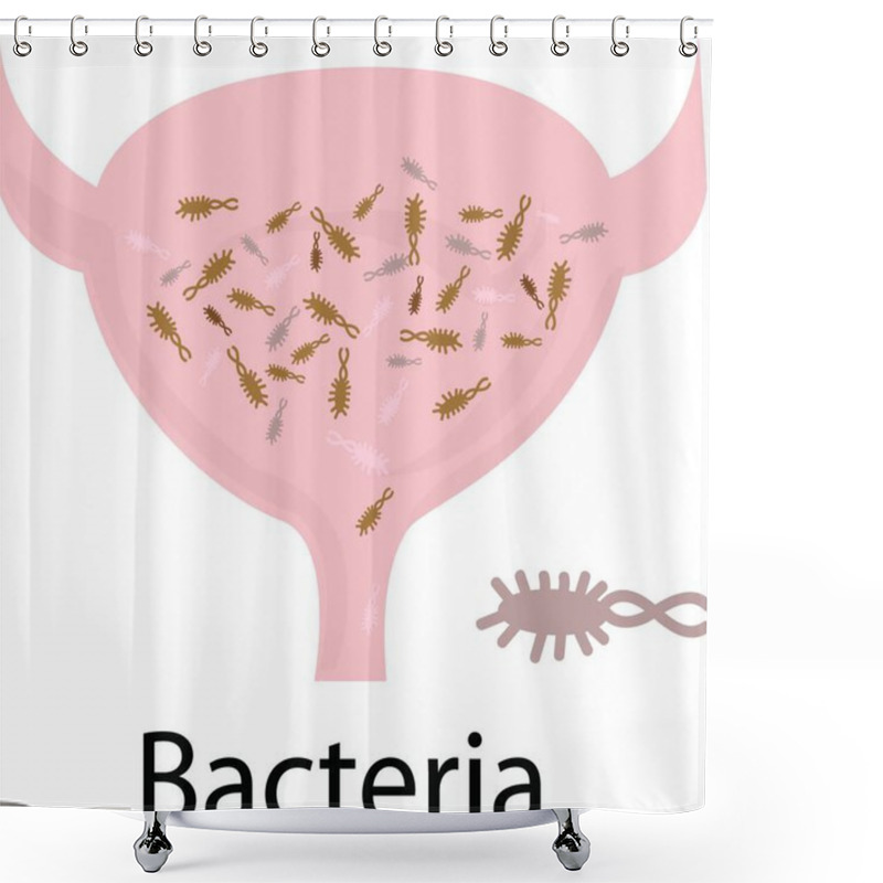 Personality  Bacteria. Urinary Tract Infection.  Vector Illustration On A White Background Isolated Shower Curtains