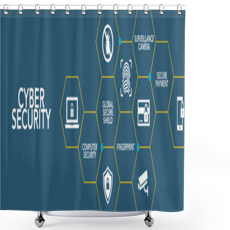 Personality  Cyber Security Icon Concept Shower Curtains