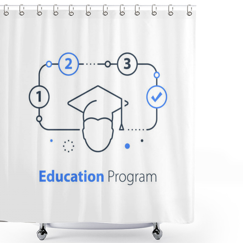 Personality  Education Program, Learning Plan, University Preparation, Subject Study Steps, Enroll On Course Shower Curtains