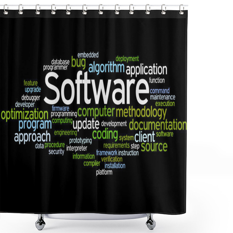 Personality  Software, Word Cloud Concept 2 Shower Curtains