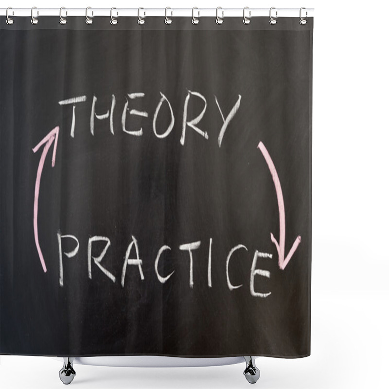 Personality  Theory And Practice Shower Curtains