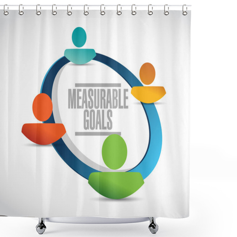 Personality  Measurable Goals Network Sign Concept Shower Curtains