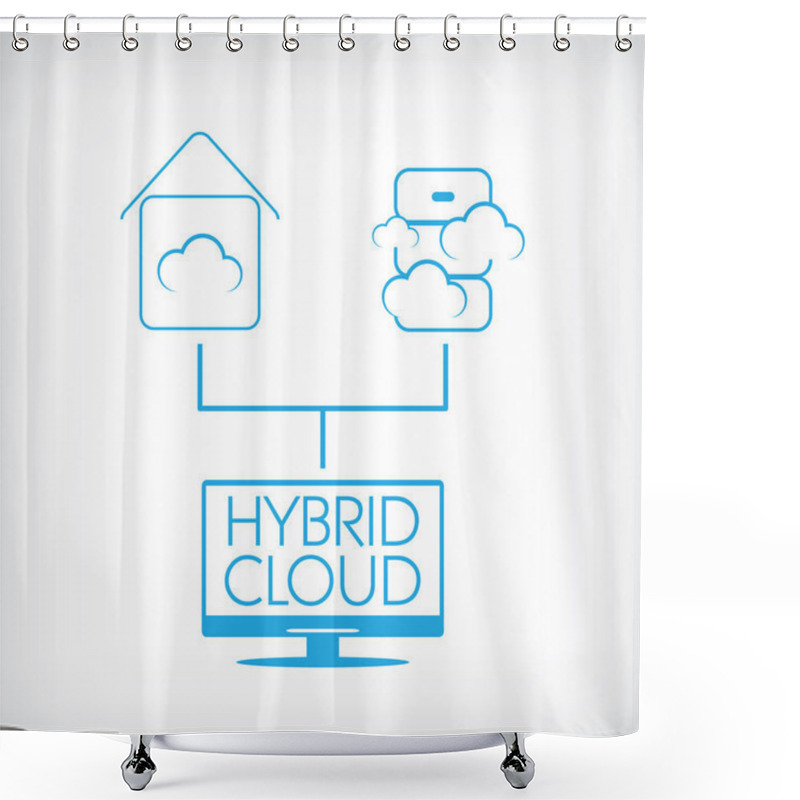 Personality  Hybrid Cloud Computing Technology Concept With Private And Public Data Storage. Shower Curtains