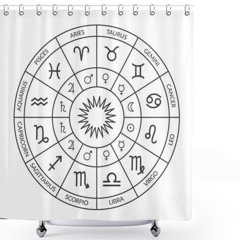 Personality  Zodiac Circle, Natal Chart. Horoscope With Zodiac Signs And Planets Rulers. Black And White Vector Illustration Of A Horoscope. Horoscope Wheel Chart Shower Curtains