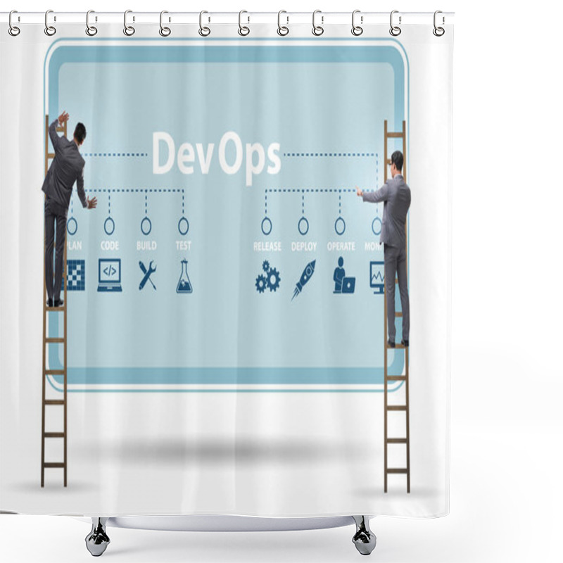 Personality  DevOps Software Development IT Concept Shower Curtains